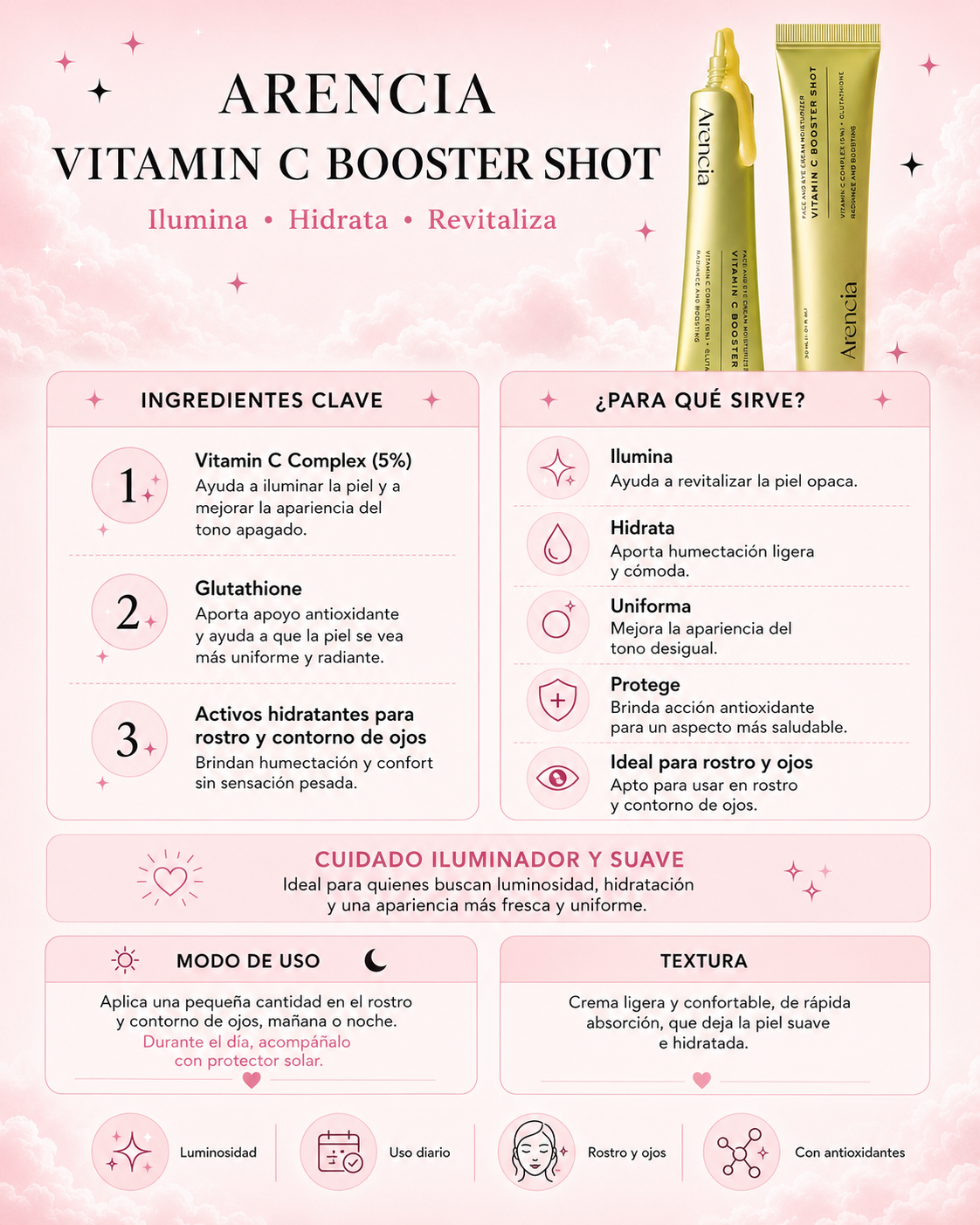 Arencia Vitamin C Booster Shot Face & Eye Cream Moisturizer – 30 ml