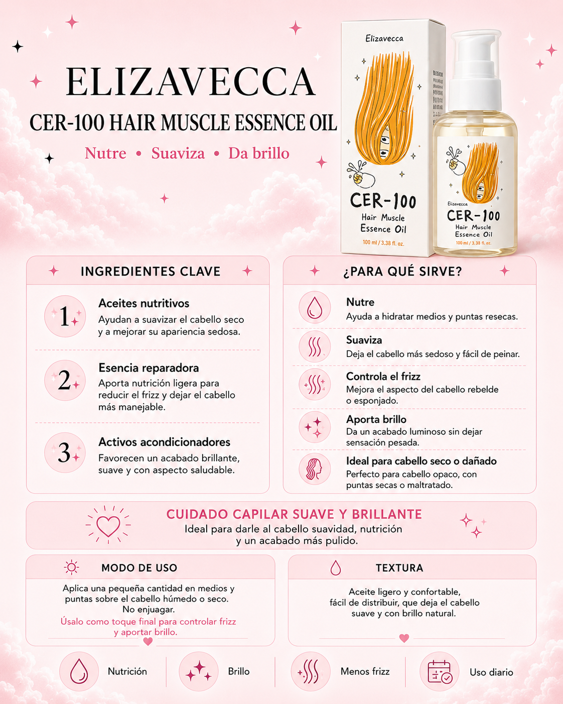 Elizavecca CER-100 Hair Muscle Essence Oil